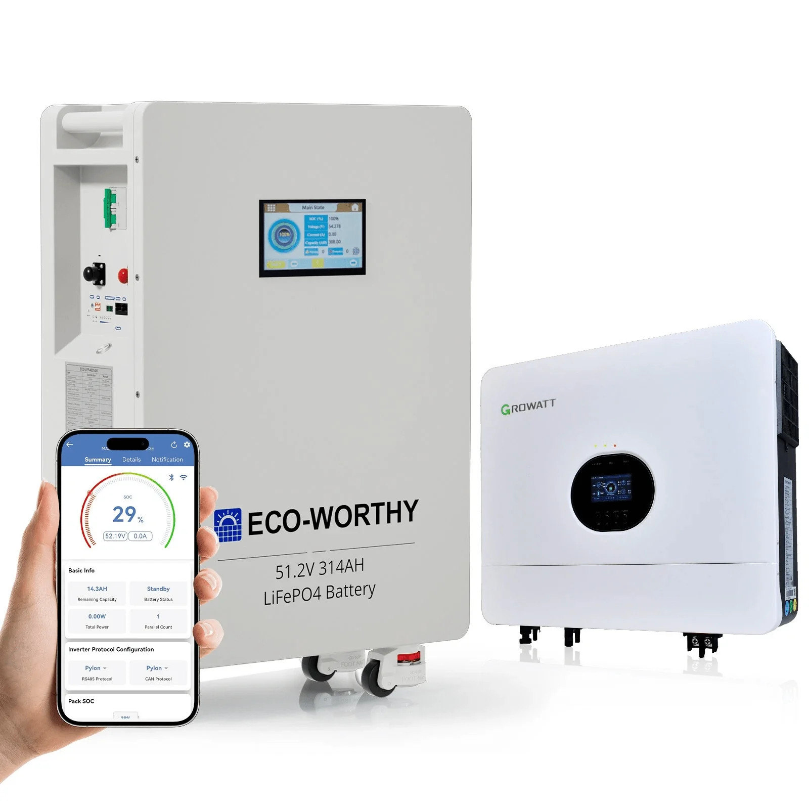 All Solar Power Products